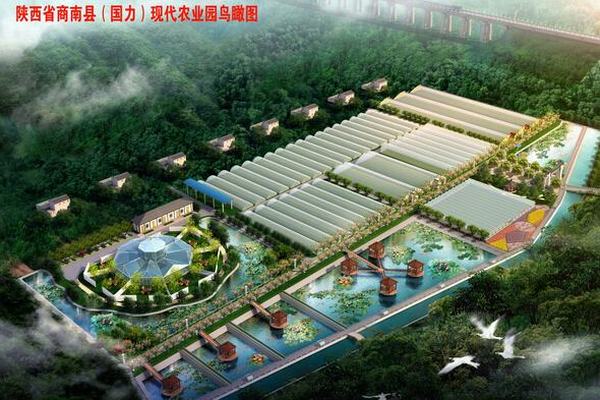 [prolist.productname]